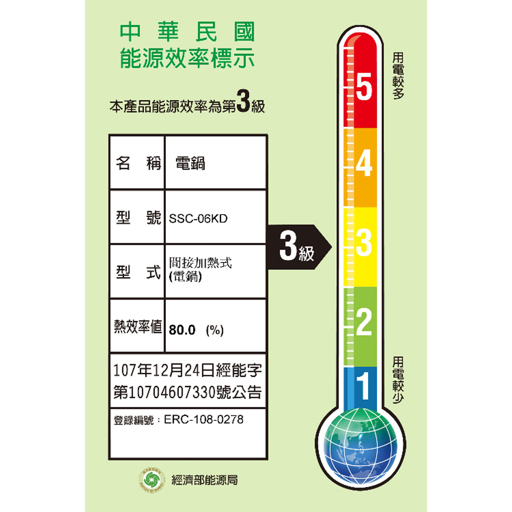 SPT 尚朋堂 6人份不鏽鋼電鍋 SSC-06KD-細節圖2