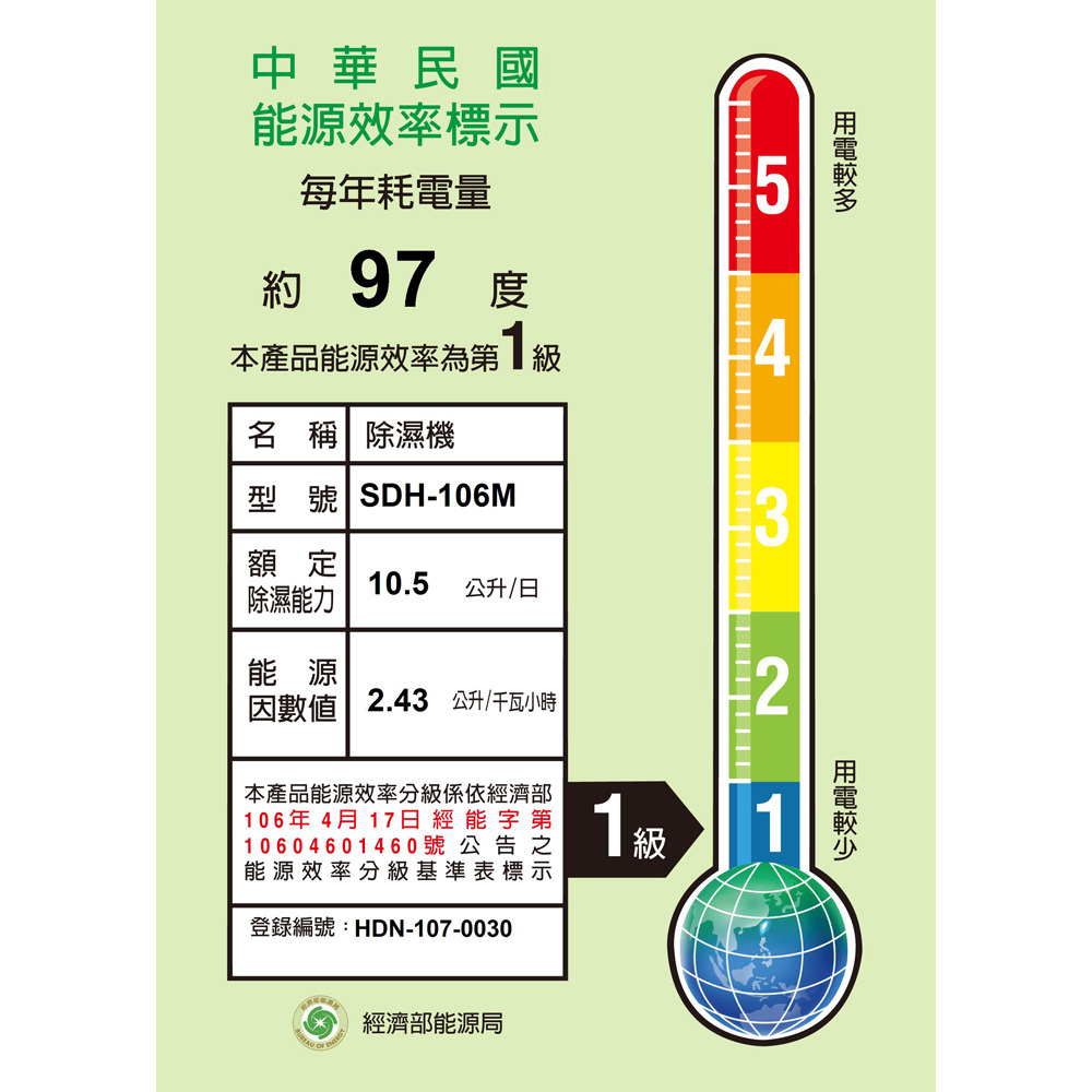 台灣三洋 10公升除濕機 SDH-106M-細節圖5