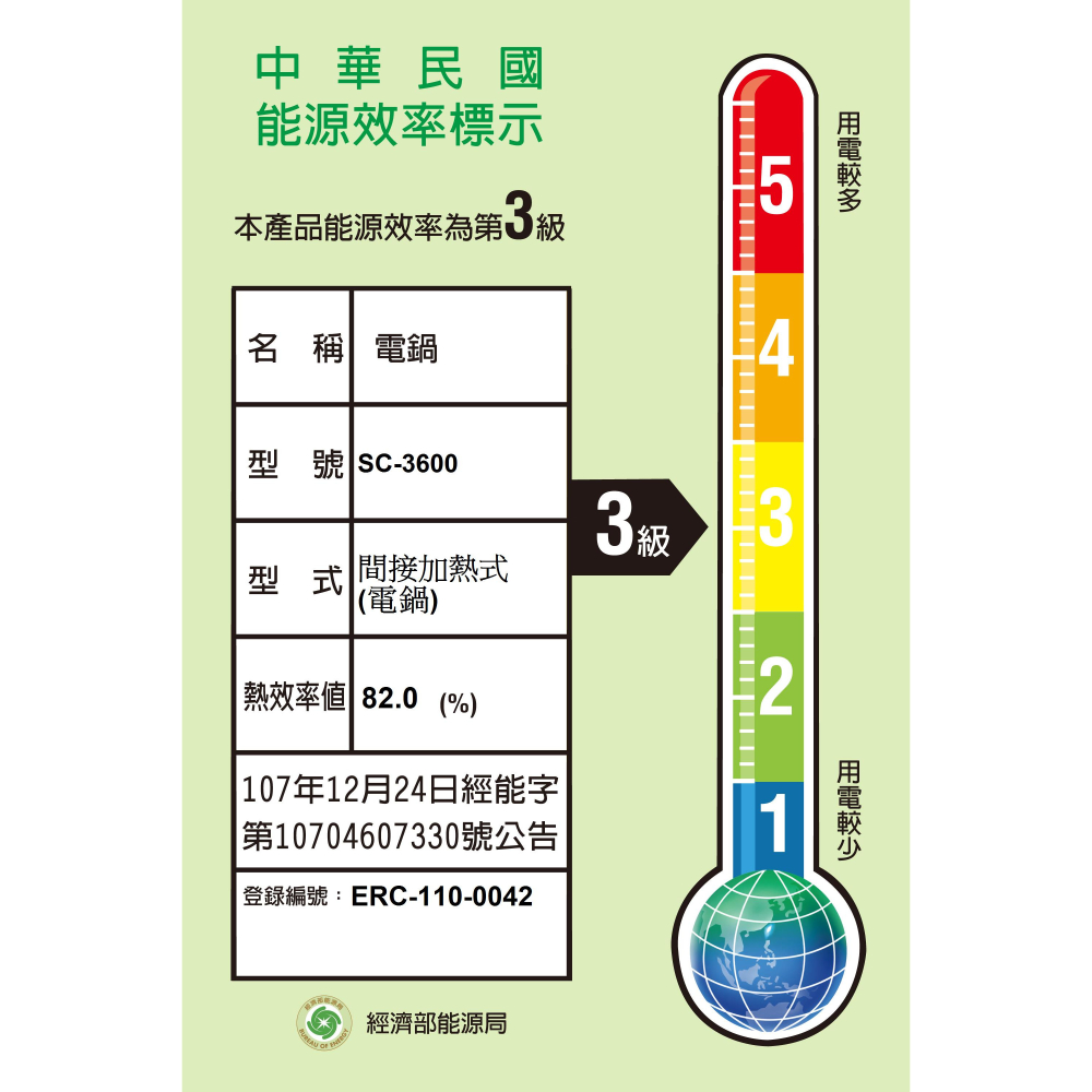 尚朋堂 20人份煮飯電子鍋/營業用 SC-3600-細節圖2