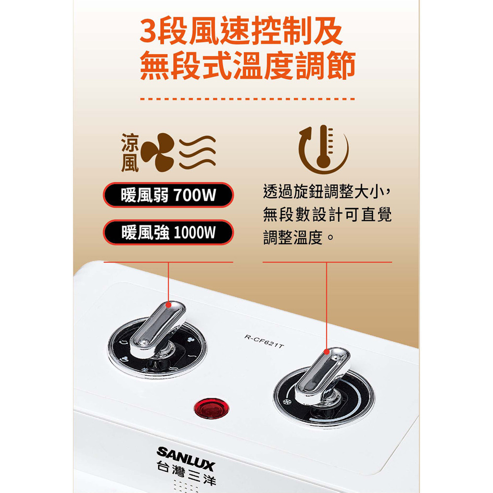 SANLUX 台灣三洋 直立式陶瓷電暖器 R-CF621T-細節圖5