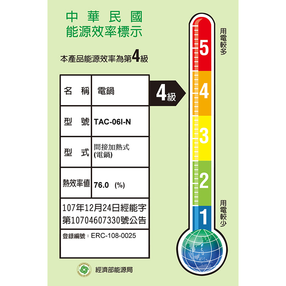 TATUNG 大同 6人份 全不鏽鋼電鍋 TAC-06I-NM-細節圖7