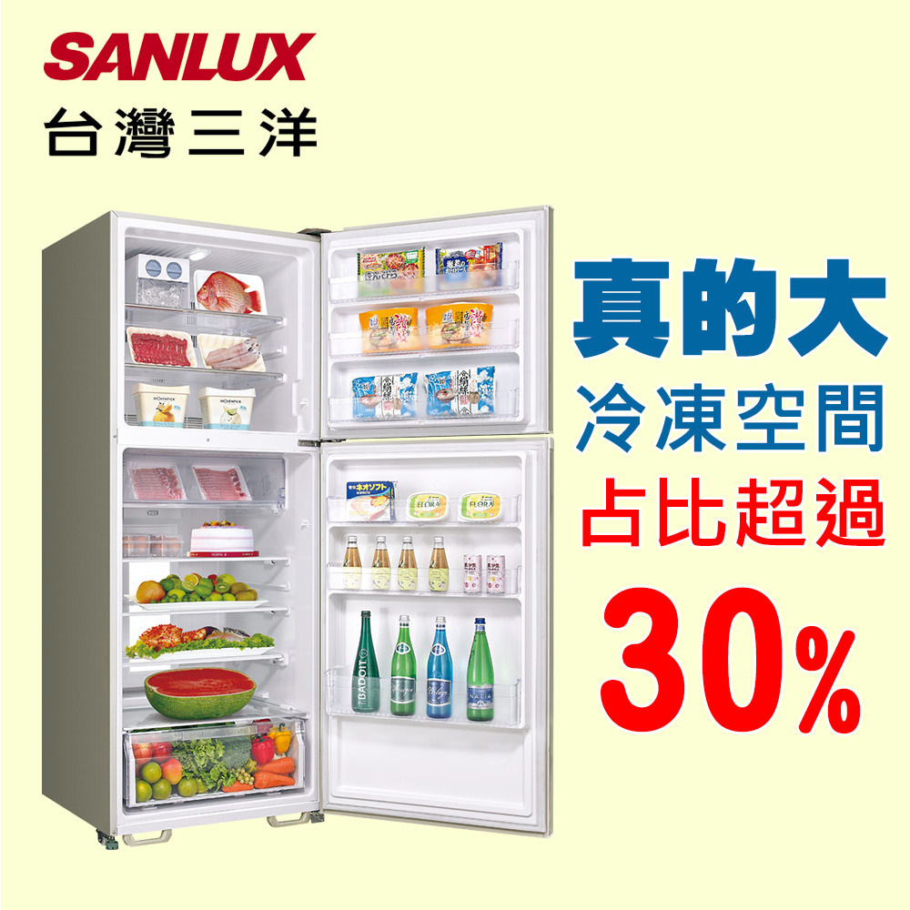 SANLUX 台灣三洋 一級節能 535公升雙門變頻冰箱 SR-V531B-細節圖5