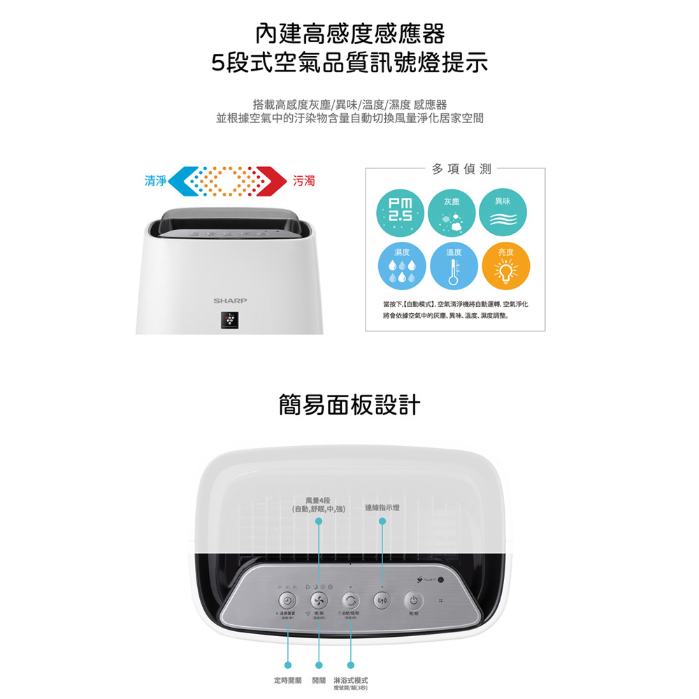 SHARP 夏普 10坪 圓嘟嘟空氣清淨機 雞蛋白 FU-J41T-W-細節圖6