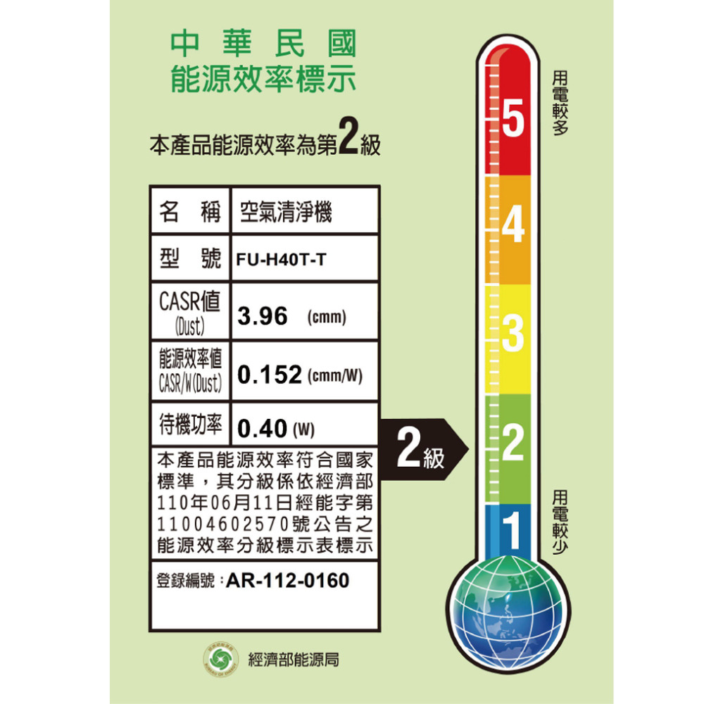 SHARP 夏普 9坪 自動除菌離子空氣清淨機 鳶茶棕 FU-H40T-T-細節圖8