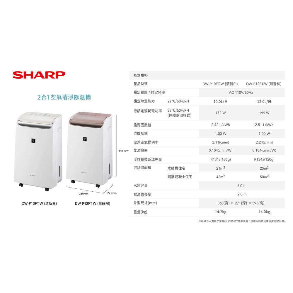 SHARP 夏普 12L 自動除菌離子 2合1 空氣清淨除濕機 DW-P12FT-W-細節圖10