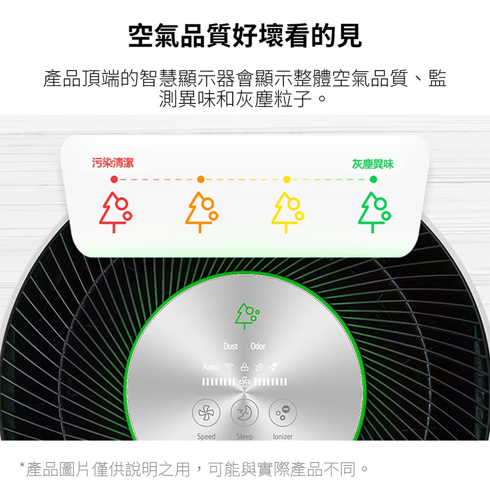 LG AS601HWG0 18坪 PuriCare™ 超淨化大白空氣清淨機-Hit-細節圖8