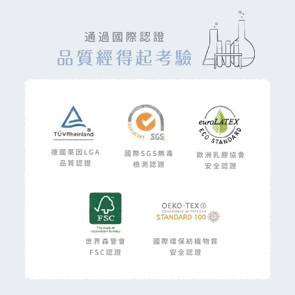 鈦享睡 餅乾床墊 硬床 中鋼 獨立筒床墊 歐洲 比利時乳膠 抗菌銅離子 彈簧床墊 兒童床墊 3D透氣 防螨抗菌床 太想睡-細節圖5