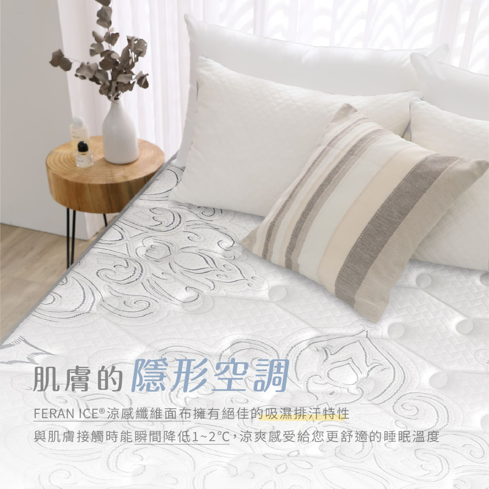 鈦享睡 貝果床墊 1080顆 獨立筒床墊 蜂巢獨立筒 比利時乳膠 飯店床 Cool Best 涼感恆溫 太想睡-細節圖4