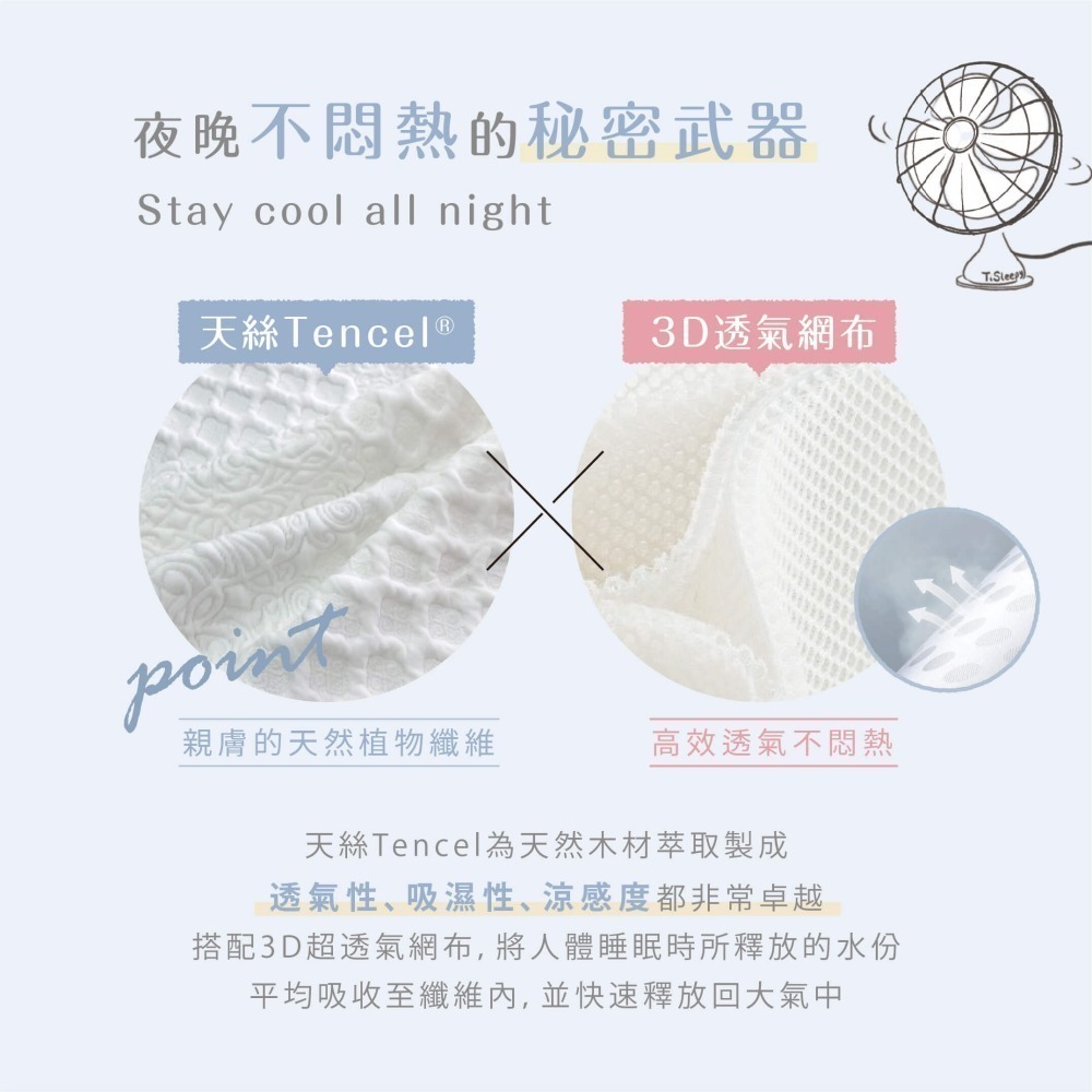鈦享睡 厚片床墊 4公分乳膠 比利時乳膠 中鋼 獨立筒床墊 飯店床 TENCEL 天絲 彈簧床墊3D透氣 太想睡-細節圖5