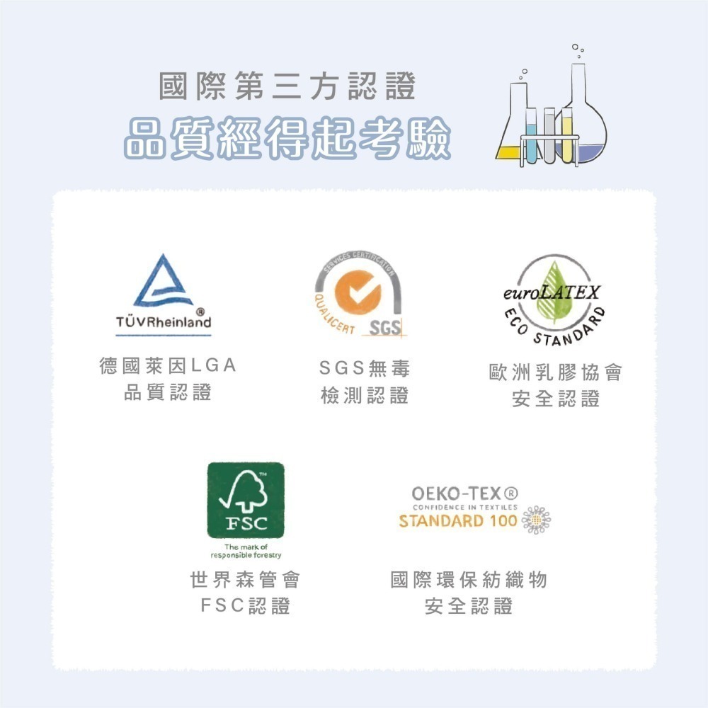 鈦享睡 厚片床墊 4公分乳膠 比利時乳膠 中鋼 獨立筒床墊 飯店床 TENCEL 天絲 彈簧床墊3D透氣 太想睡-細節圖7