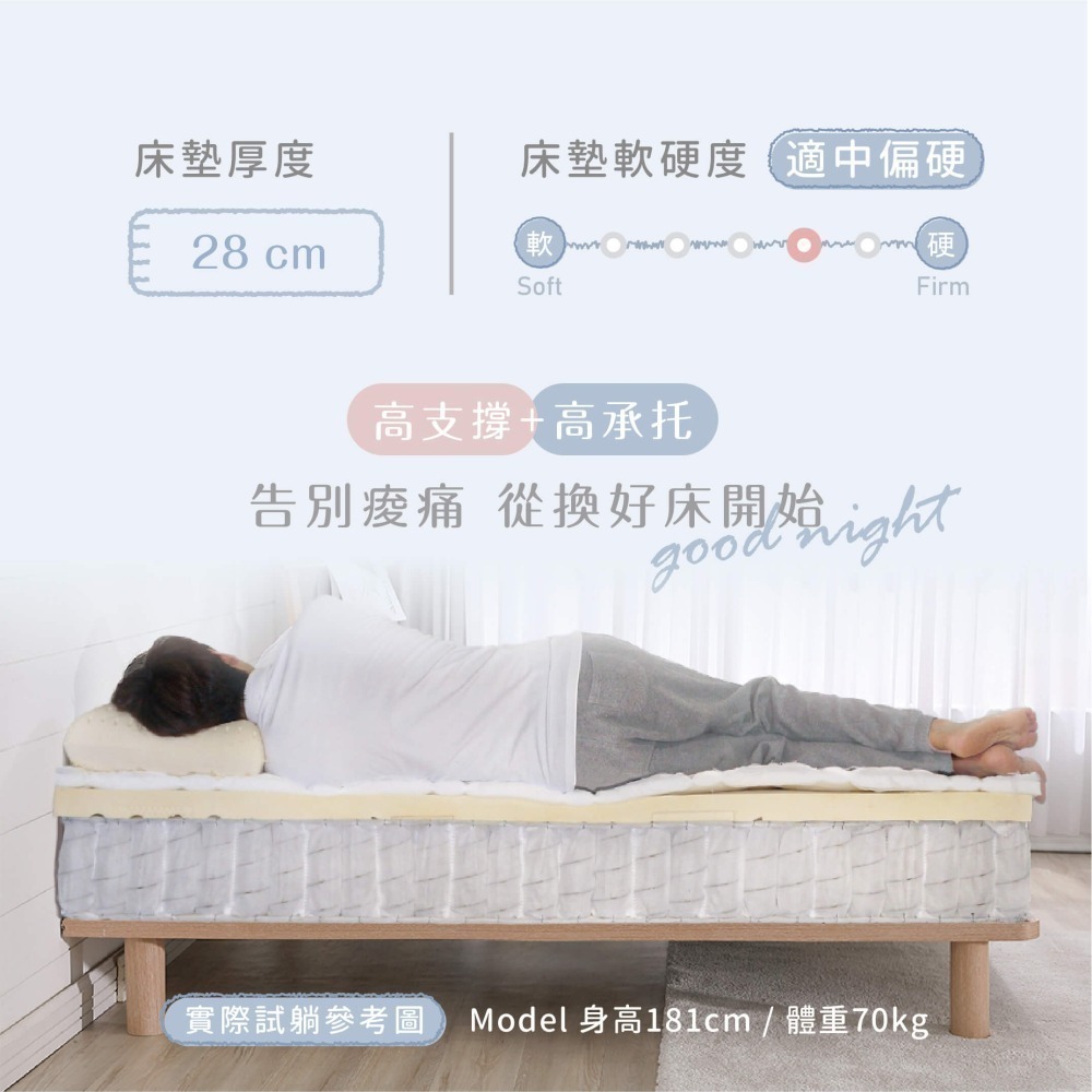 鈦享睡 厚片床墊 4公分乳膠 比利時乳膠 中鋼 獨立筒床墊 飯店床 TENCEL 天絲 彈簧床墊3D透氣 太想睡-細節圖8
