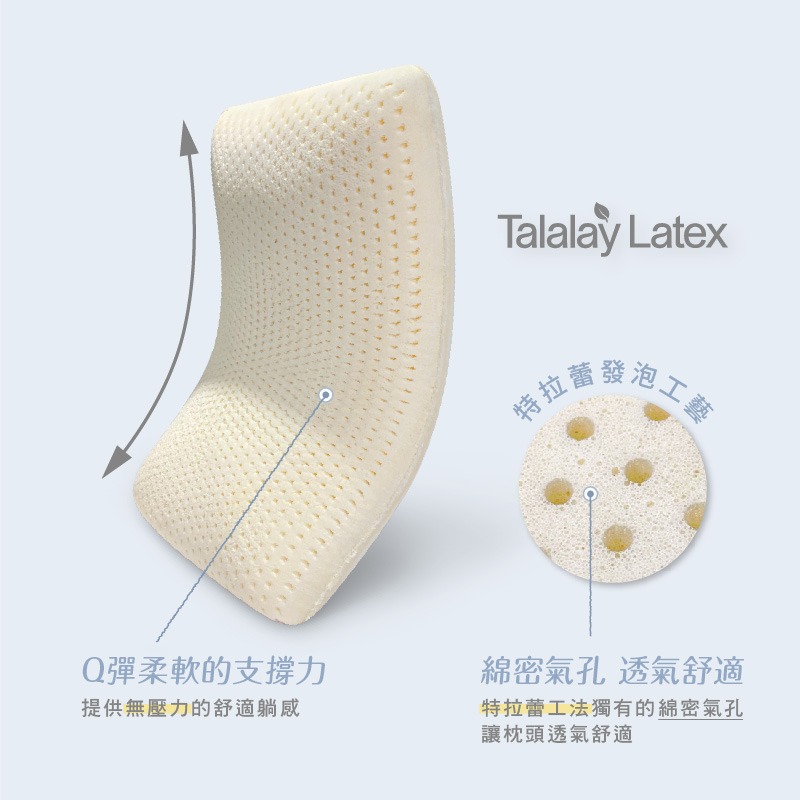 鈦享睡 TALALAY特拉雷乳膠枕 Q彈柔軟 無重力睡感 低枕 美國乳膠-細節圖3