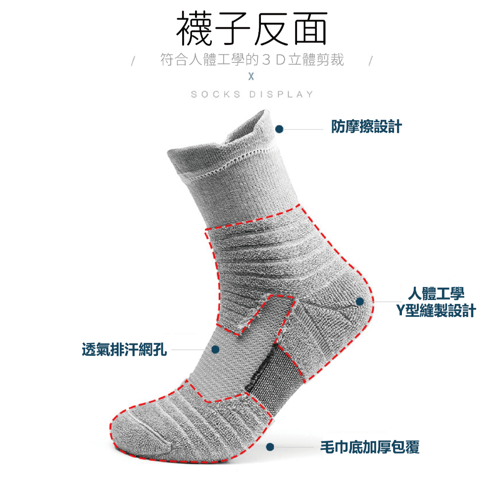 【AFA台灣現貨】運動襪 多功能 跑步襪 籃球襪 健身襪 白色襪子 中筒運動襪 厚底 毛巾底 襪子中筒襪 休閒運動襪-細節圖5