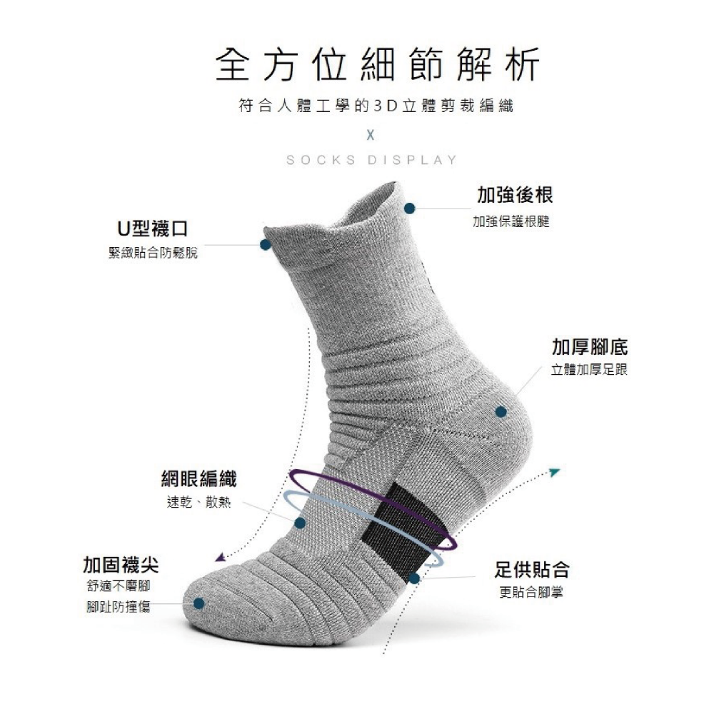 【AFA台灣現貨】運動襪 多功能 跑步襪 籃球襪 健身襪 白色襪子 中筒運動襪 厚底 毛巾底 襪子中筒襪 休閒運動襪-細節圖6