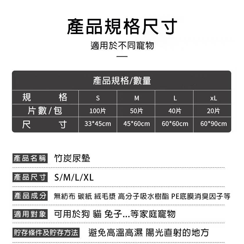 【拾四方】寵物尿布墊 寵物尿墊 竹炭尿布墊 去味除臭 高效吸水 狗狗尿布 竹碳尿布墊 竹炭尿墊 寵物用尿墊-細節圖8