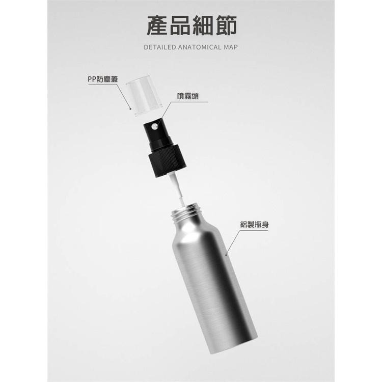 【拾四方】鋁製噴霧瓶 鋁罐 酒精噴霧瓶 鋁罐 老鼠頭噴霧瓶 鋁罐噴霧瓶 化妝水噴霧瓶-細節圖4
