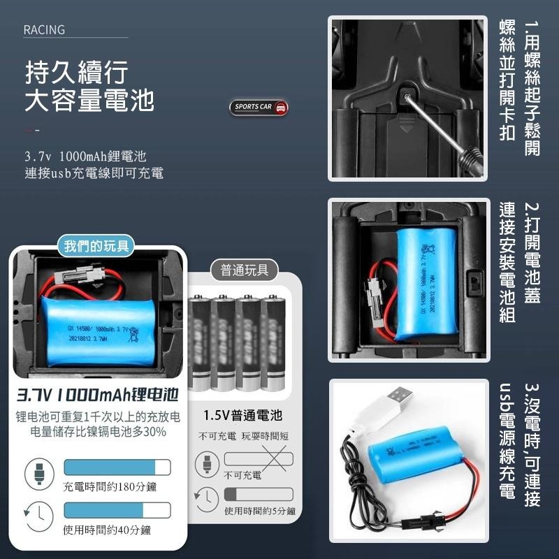 【拾四方】2.4G遙控 1:14仿真車 噴霧遙控車 甩尾飄移遙控車 四驅車 飄移發光車 遙控噴霧跑車-細節圖7