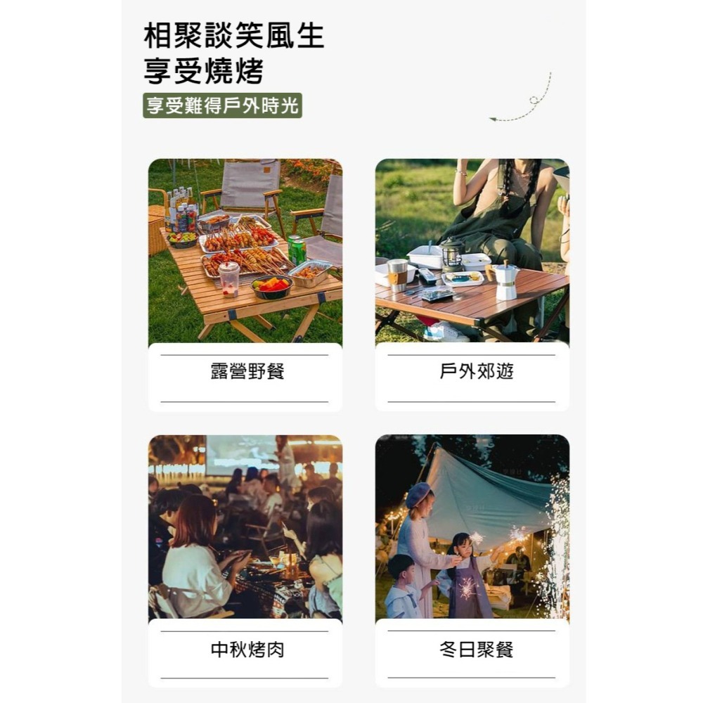 【中秋烤肉必備】滾動燒烤架 燒烤籠 燒烤滾動籠 燒烤籃 燒烤網 BBQ燒烤籃 燒烤圓筒 戶外燒烤BBQ 不鏽鋼圓筒烤網-細節圖2