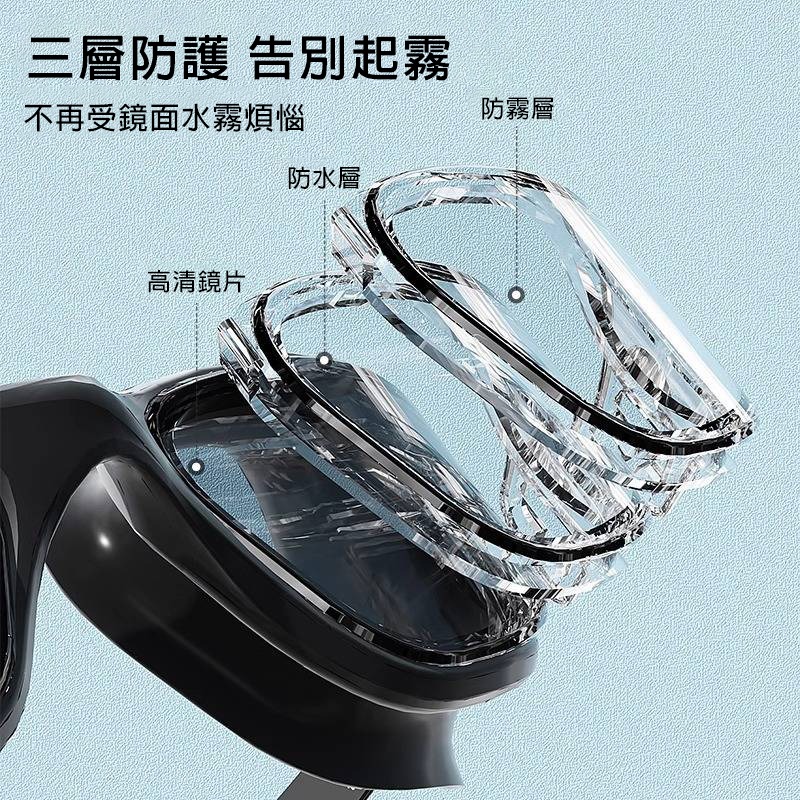 【拾四方】成人泳鏡 游泳眼鏡 潛水泳鏡 大人泳鏡 防霧泳鏡 高清泳鏡 平光泳鏡 游泳眼鏡  泳鏡 泳帽-細節圖7