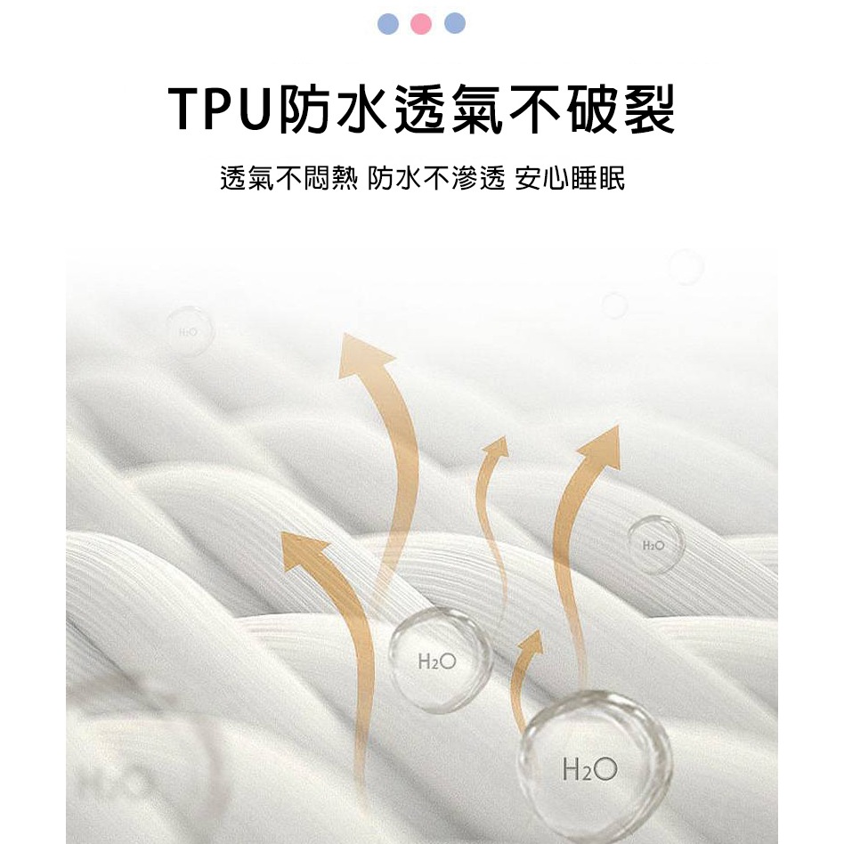 【拾四方】寵物隔尿墊 寵物強力吸水尿墊 五層隔尿墊 防水保潔墊 寵物睡墊 兔子隔尿墊 防水墊 隔尿墊 尿布墊 吸水墊-細節圖4