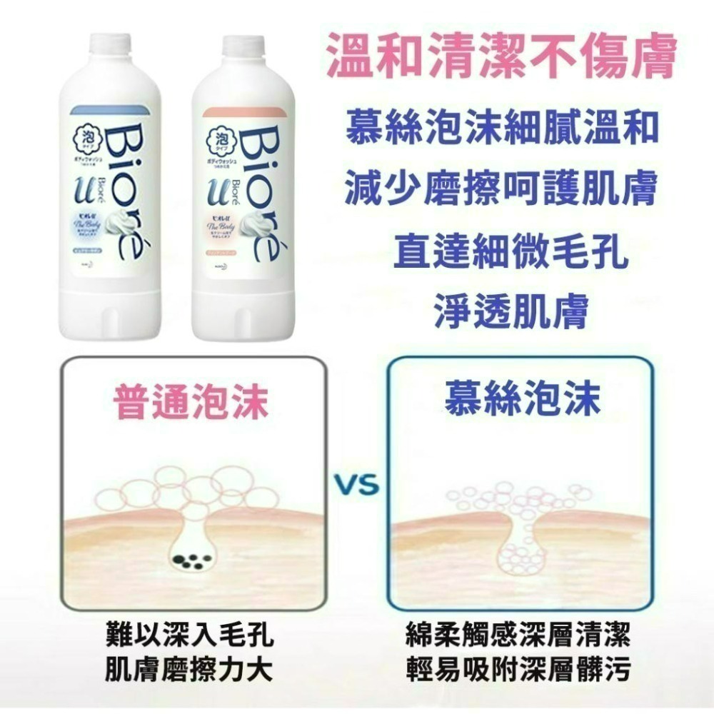 現貨(附發票)  Bioré蜜妮 高彈潤沐浴慕絲 清新皂香/優雅花香  540ml/450ml補充瓶-細節圖3