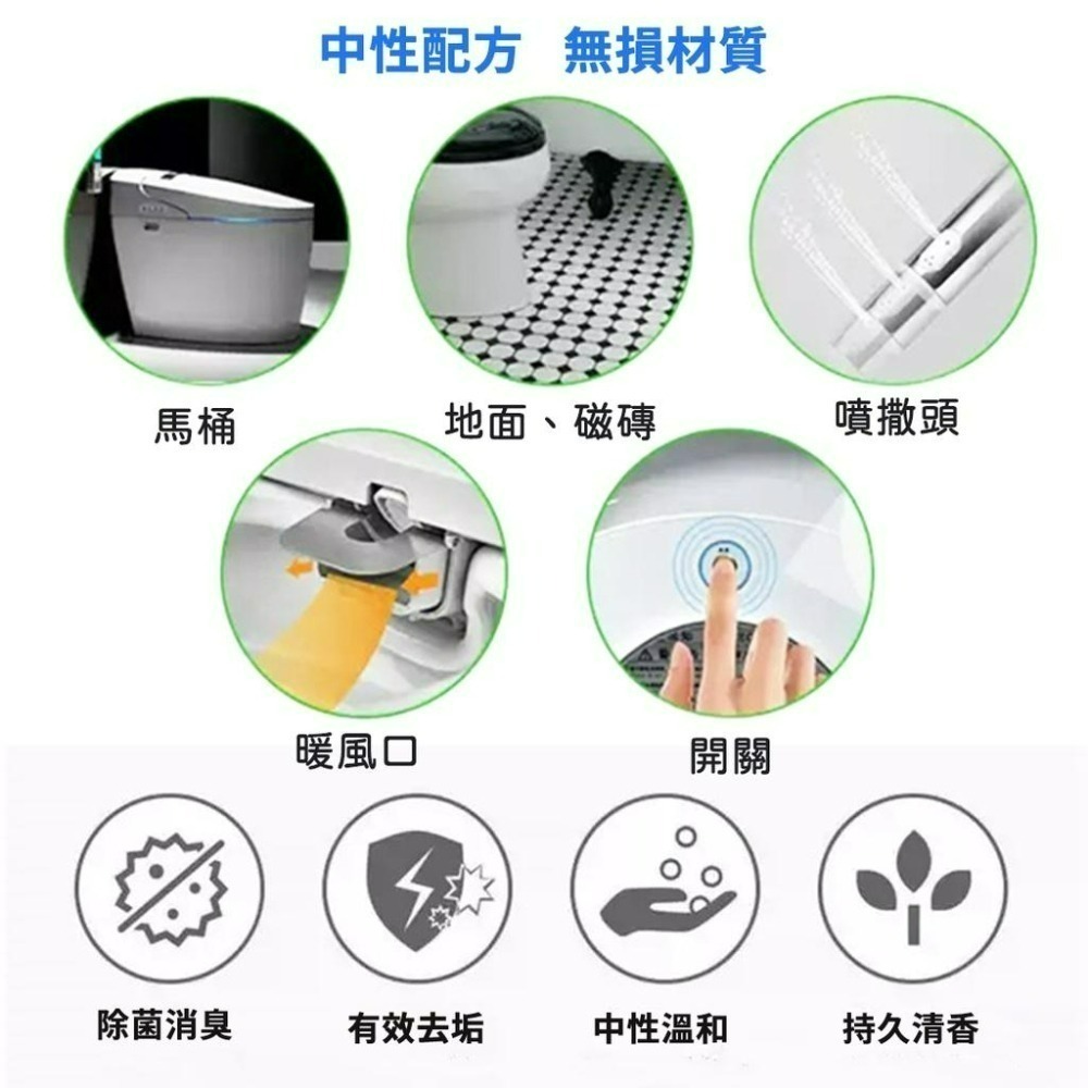 《小孩。同》花王Kao 廁所消臭清潔劑380ml 清新薄荷香/優雅玫瑰香/柑橘薄荷香 廁所清潔劑 消臭清潔噴霧-細節圖4