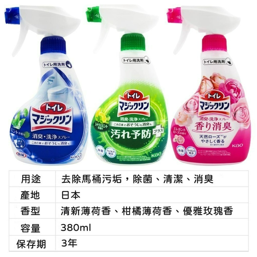《小孩。同》花王Kao 廁所消臭清潔劑380ml 清新薄荷香/優雅玫瑰香/柑橘薄荷香 廁所清潔劑 消臭清潔噴霧-細節圖6