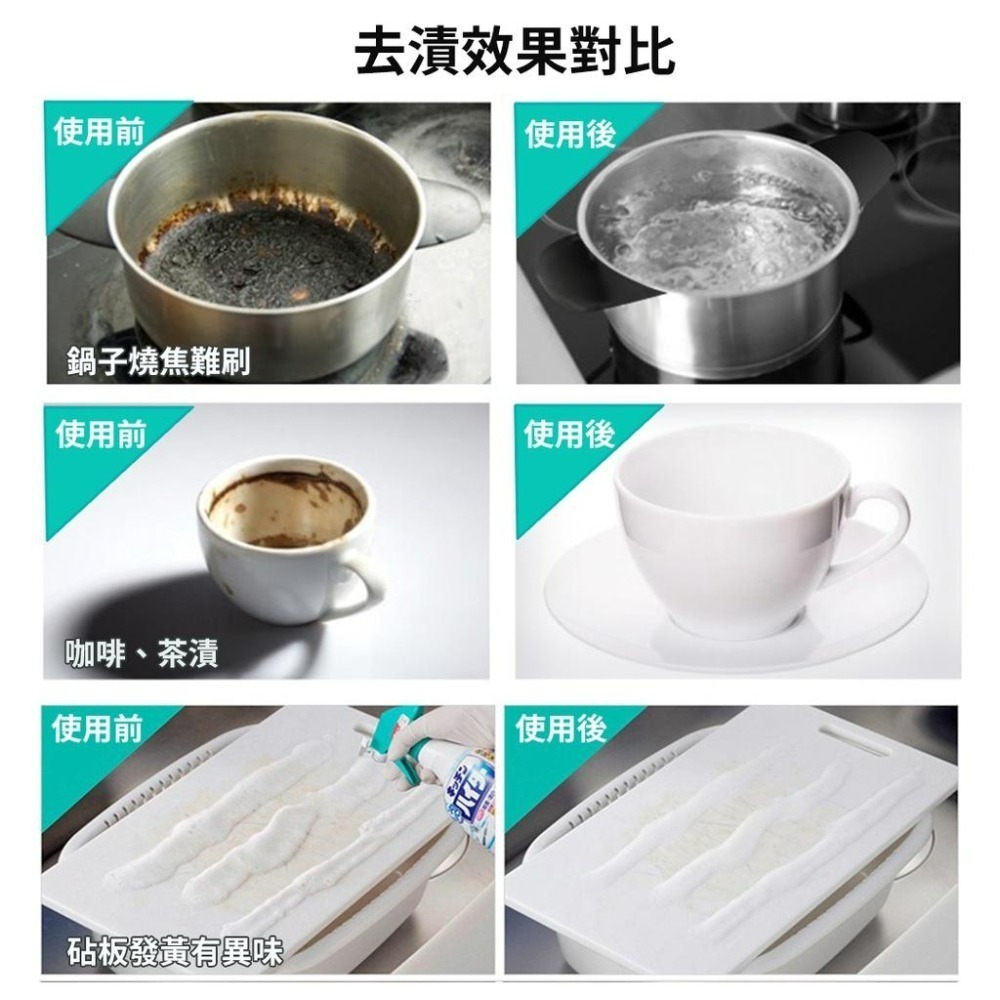 🔥現貨 🔥花王KAO 廚房除菌漂白泡沫噴霧清潔劑400ml  廚房清潔劑 泡沫噴霧清潔劑-細節圖8