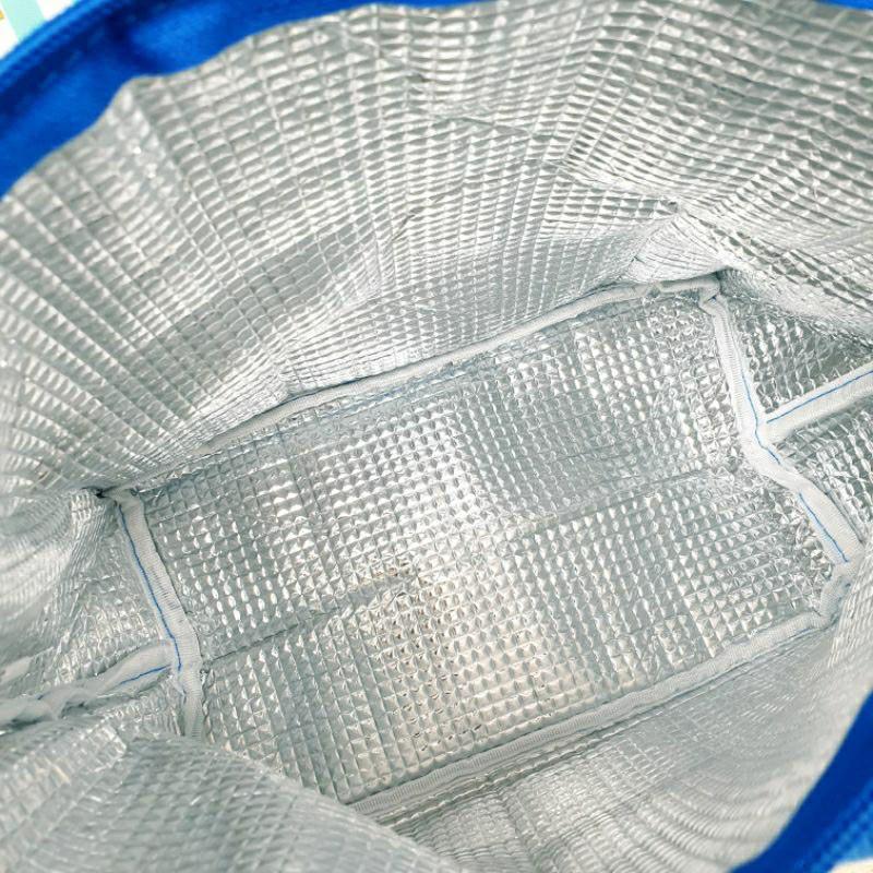 現貨正版 蠟筆小新 保溫保冷袋 午餐袋 大容量 野餐袋 野原新之助 手提袋 便當袋 保冷提袋 小新 小白 保溫提袋 餐袋-細節圖3