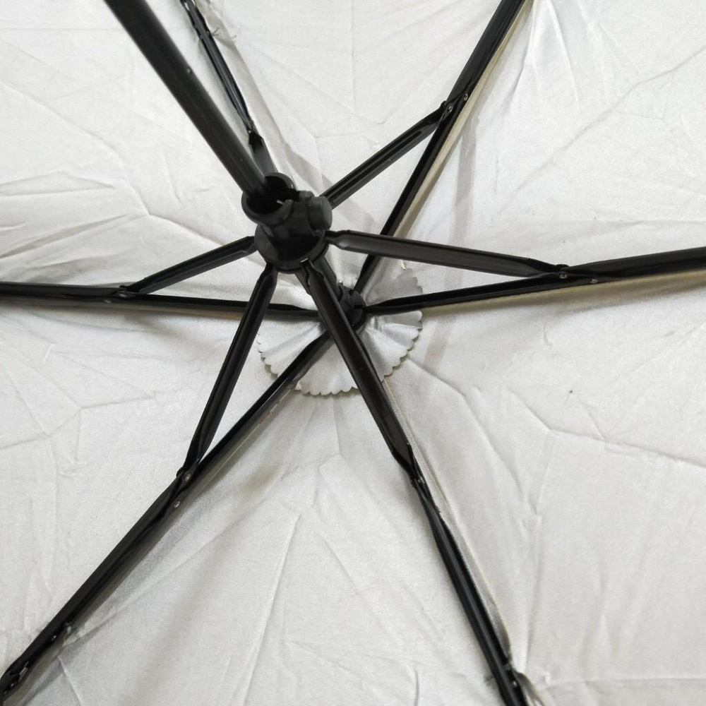 現貨正版 角落小夥伴超輕細三折傘 角落生物雨傘 陽傘 抗UV洋傘 晴雨傘 遮陽傘-細節圖4