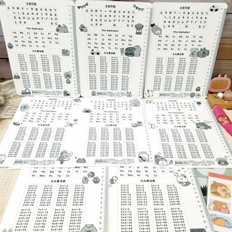 現貨正版 卡皮巴拉 16k墊板 水豚 墊板 學習墊板 九九乘法表 書寫板 隔板 可愛墊板 23cm尺表 注音符號 台灣製-細節圖9