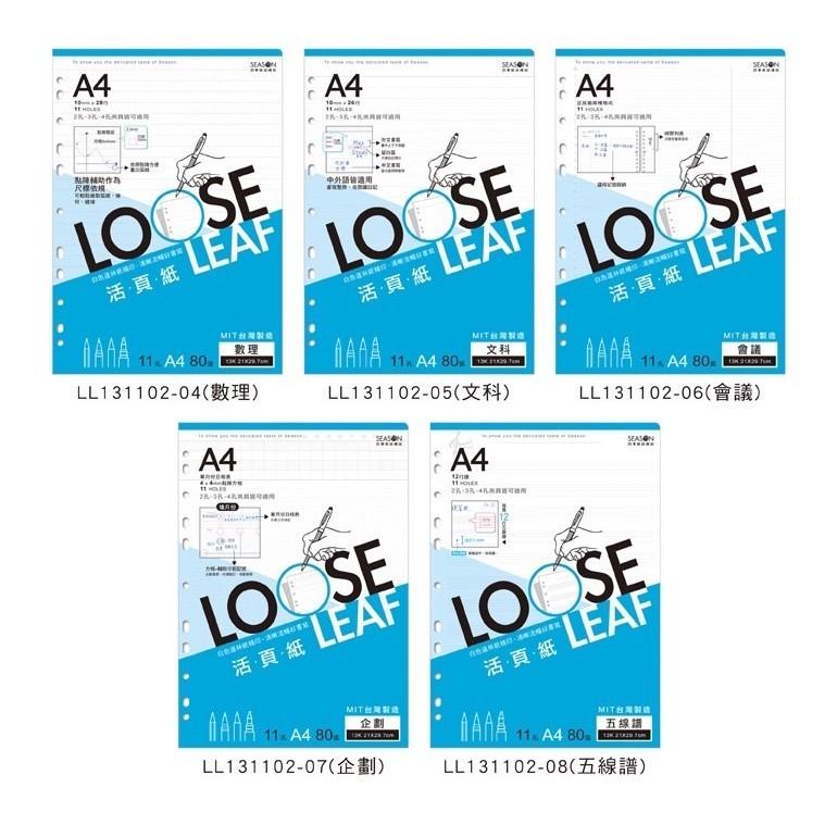 現貨正版 11孔活頁紙 A4 內頁 補充頁 方格 橫線 康乃爾 五線譜 會議記錄 行程規劃 年度計劃 企劃 數理 文科-細節圖3