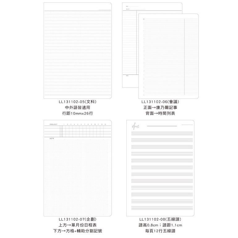 現貨正版 11孔活頁紙 A4 內頁 補充頁 方格 橫線 康乃爾 五線譜 會議記錄 行程規劃 年度計劃 企劃 數理 文科-細節圖5