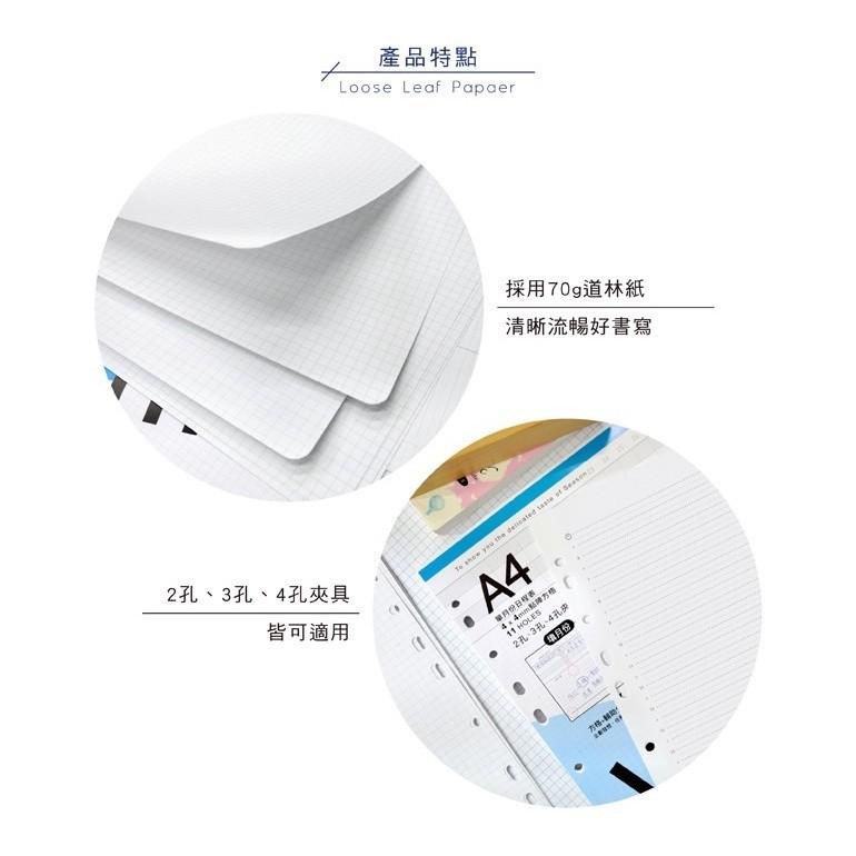 現貨正版 11孔活頁紙 A4 內頁 補充頁 方格 橫線 康乃爾 五線譜 會議記錄 行程規劃 年度計劃 企劃 數理 文科-細節圖6