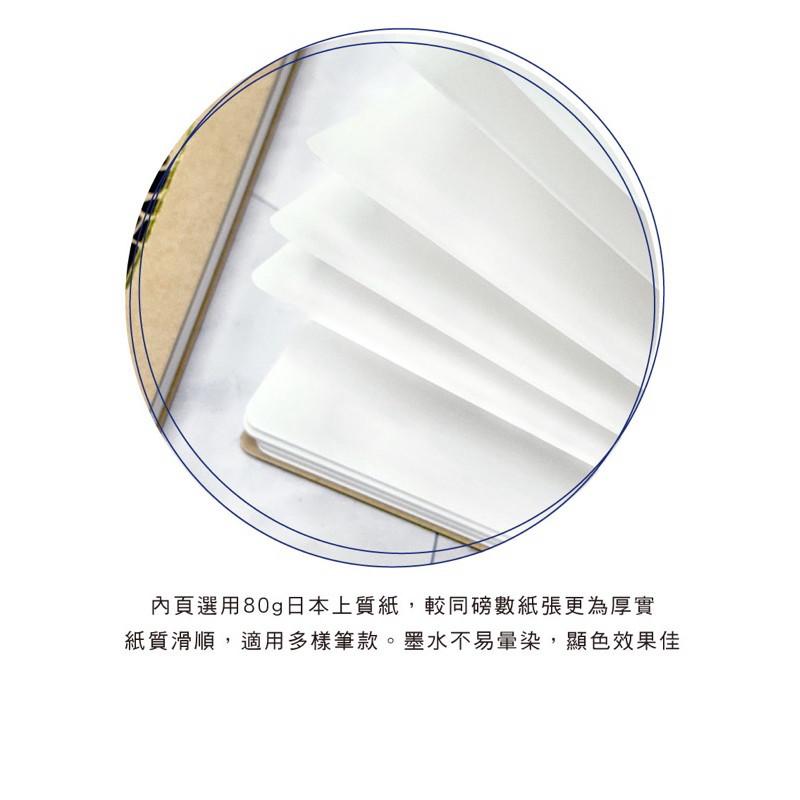 現貨正版 線圈手記25K 線圈筆記本 筆記 精裝筆記本 空白 筆記本 質感 文具 精裝 計畫本 職人系手帳 手帳本-細節圖8