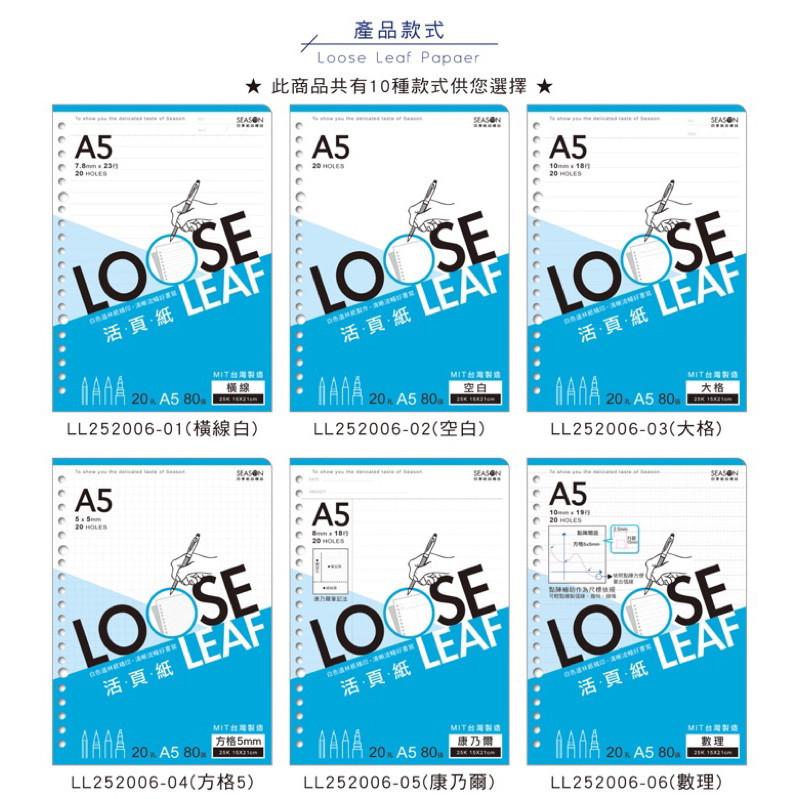 現貨正版 活頁紙 25K20孔活頁紙 A5 內頁 補充頁 活頁紙 橫線 空白 方格 康乃爾 五線譜 筆記 備忘 會議紀錄-細節圖3