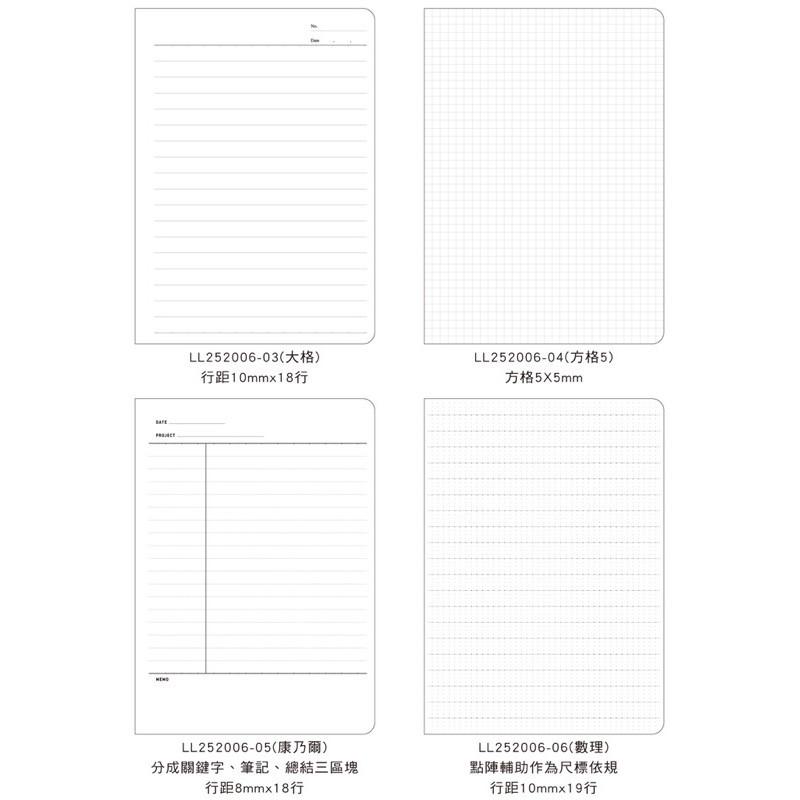 現貨正版 活頁紙 25K20孔活頁紙 A5 內頁 補充頁 活頁紙 橫線 空白 方格 康乃爾 五線譜 筆記 備忘 會議紀錄-細節圖6