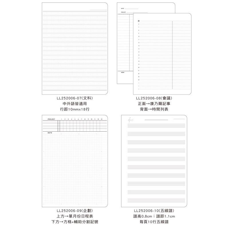現貨正版 活頁紙 25K20孔活頁紙 A5 內頁 補充頁 活頁紙 橫線 空白 方格 康乃爾 五線譜 筆記 備忘 會議紀錄-細節圖7