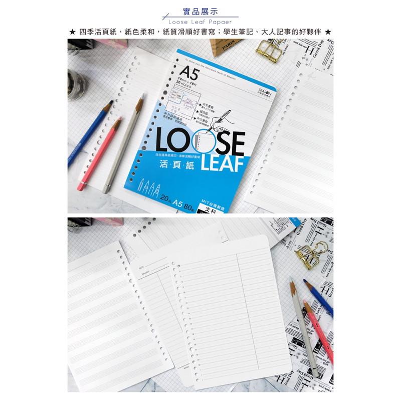 現貨正版 活頁紙 25K20孔活頁紙 A5 內頁 補充頁 活頁紙 橫線 空白 方格 康乃爾 五線譜 筆記 備忘 會議紀錄-細節圖9