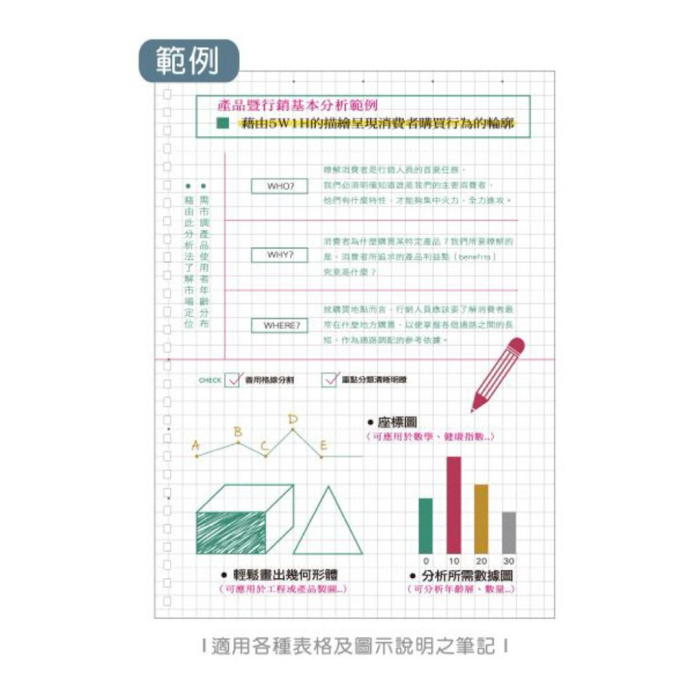 現貨正版 小呸角 16K方格加厚定頁筆記 方格筆記本 記事本 固頁筆記本 定頁筆記本-細節圖8