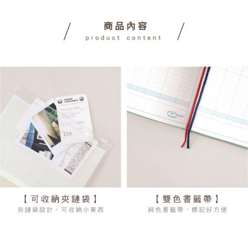 現貨正版 小呸角 32K家庭計畫收支本 家計簿 32k 定頁家計本 附夾鏈袋 記帳本 月計畫表 收支週計畫 年度收支總表-細節圖6