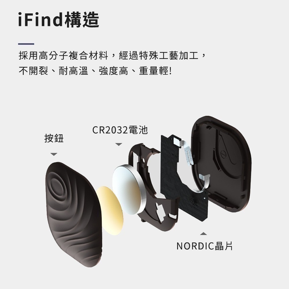 iFind 定位器 FDQ-01 Spot Circle GPS定位器 全球追蹤器 老人小孩寵物定位器 ios適用-細節圖7