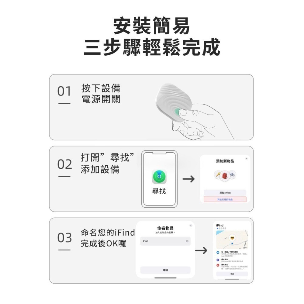 iFind 定位器 FDQ-01 Spot Circle GPS定位器 全球追蹤器 老人小孩寵物定位器 ios適用-細節圖9