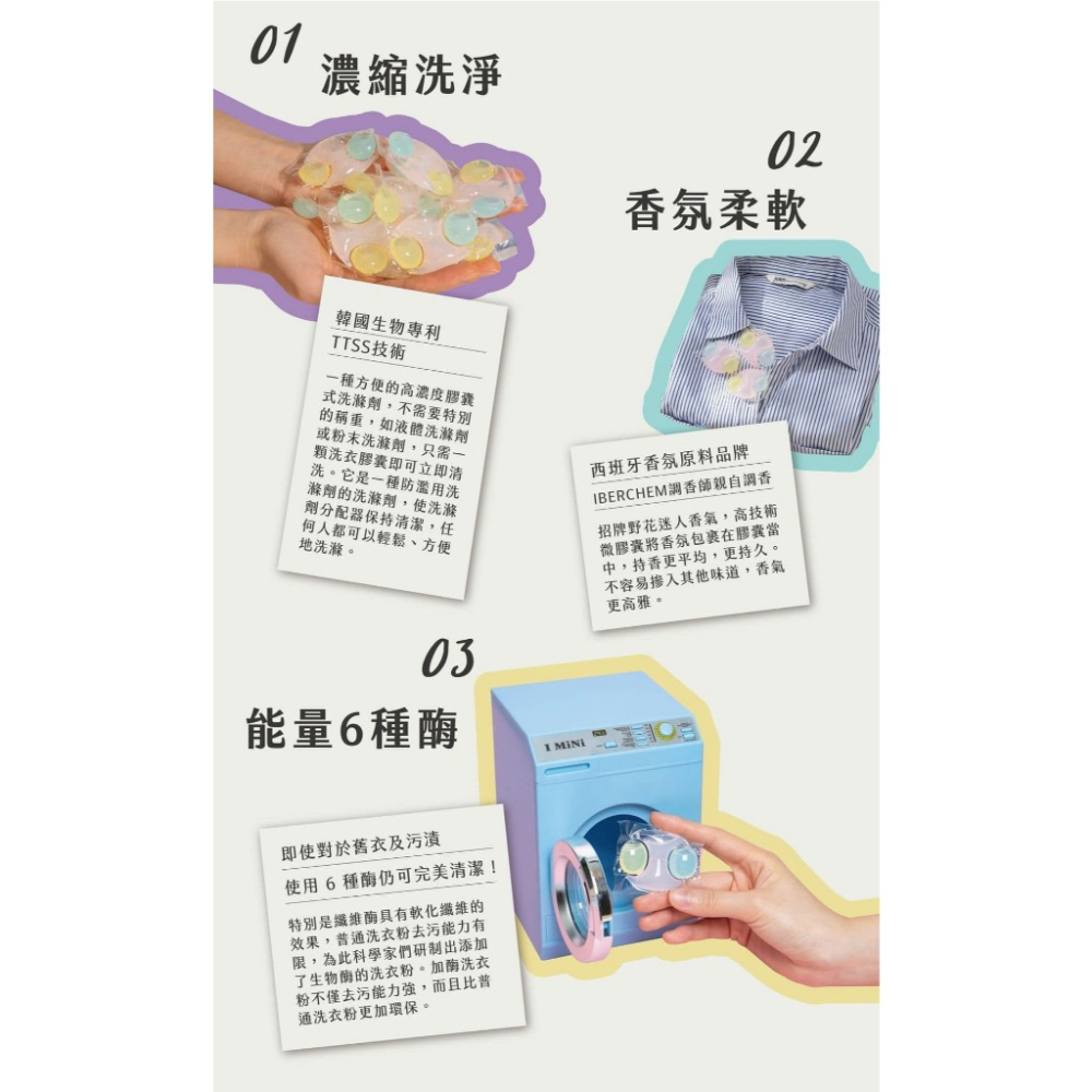 Wash&Wish 三合一濃縮洗衣膠囊 32入-細節圖2