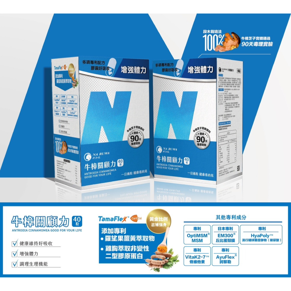 牛樟保健三寶  牛樟晶適能複方膠囊 / 牛樟關顧力複方膠囊 /  牛樟苦瓜多肽膠囊-細節圖3