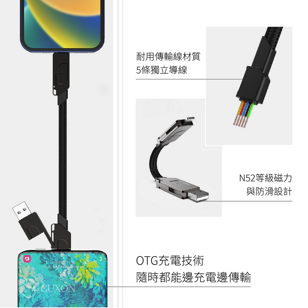 GUXON古尚 四合一鑰匙圈快充充電線 磁吸 掛飾 充電線 IPHONE Type-c PD快充 快充線-細節圖6