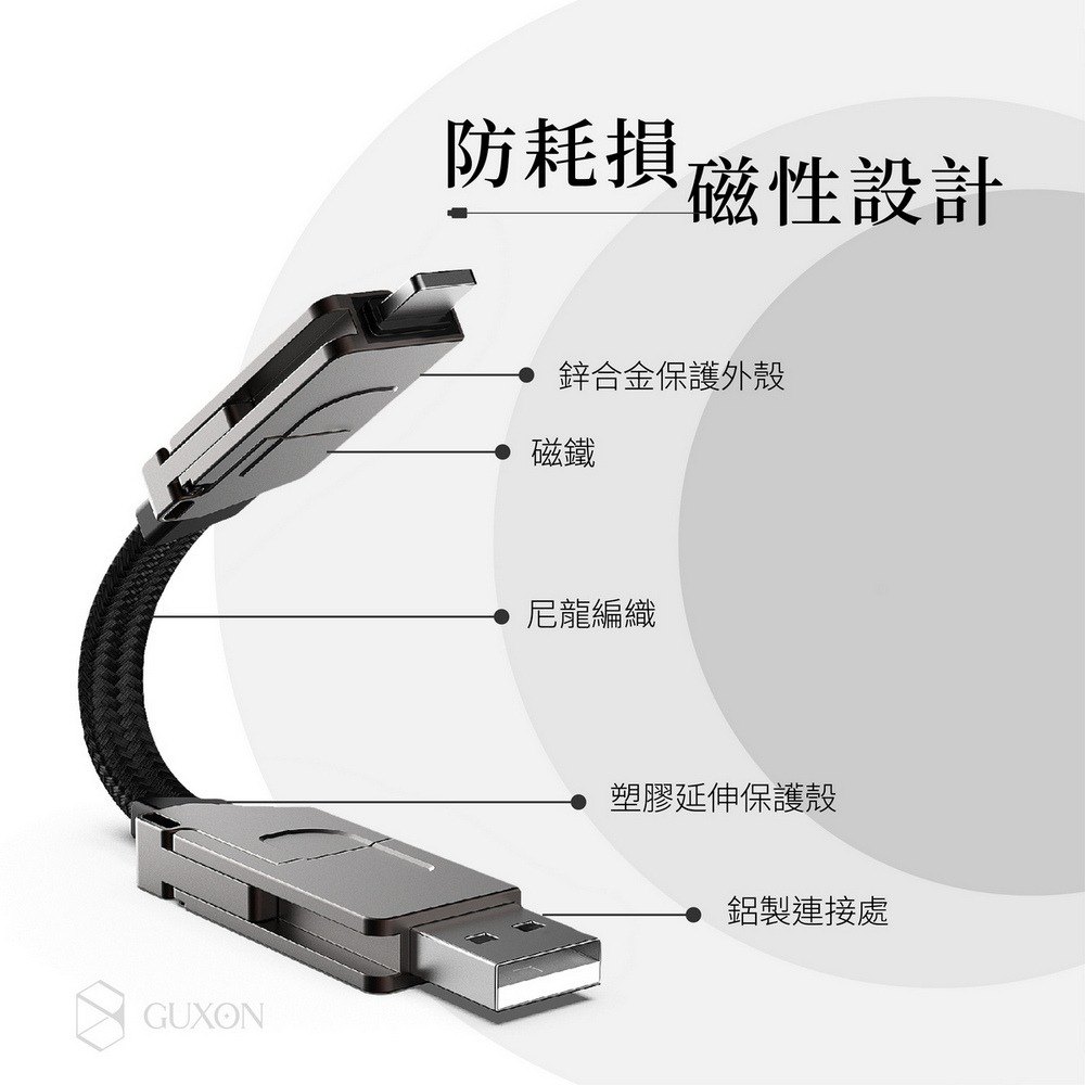 GUXON古尚 四合一鑰匙圈快充充電線 磁吸 掛飾 充電線 IPHONE Type-c PD快充 快充線-細節圖7