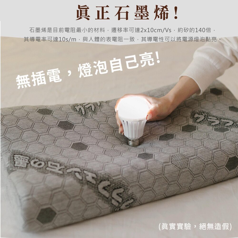 石墨烯蝶形記憶枕 蝴蝶枕 記憶枕 支撐頸椎 石墨烯枕頭 側睡/趴睡/仰睡 都適合 台灣製造【簡單生活館】-細節圖2