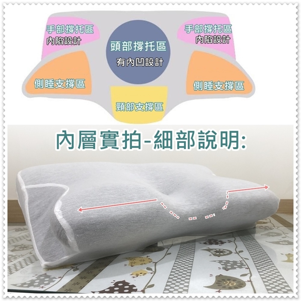 石墨烯蝶形記憶枕 蝴蝶枕 記憶枕 支撐頸椎 石墨烯枕頭 側睡/趴睡/仰睡 都適合 台灣製造【簡單生活館】-細節圖4