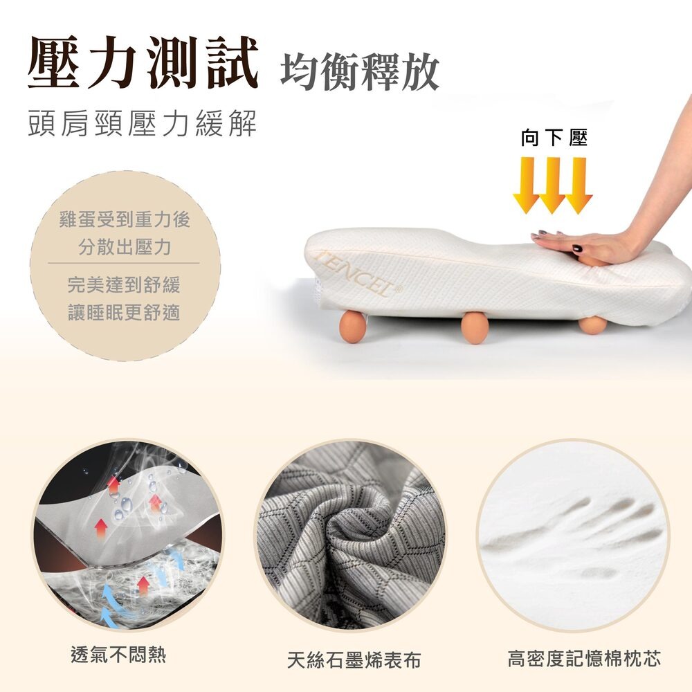 石墨烯蝶形記憶枕 蝴蝶枕 記憶枕 支撐頸椎 石墨烯枕頭 側睡/趴睡/仰睡 都適合 台灣製造【簡單生活館】-細節圖5